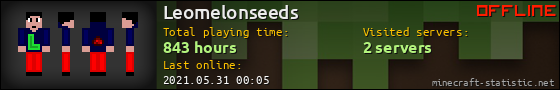 Leomelonseeds userbar 560x90