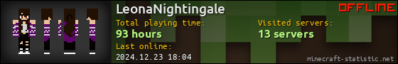 LeonaNightingale userbar 560x90