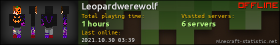 Leopardwerewolf userbar 560x90