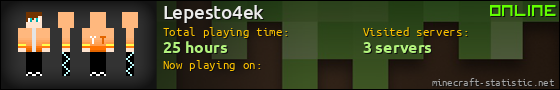Lepesto4ek userbar 560x90