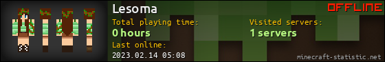 Lesoma userbar 560x90