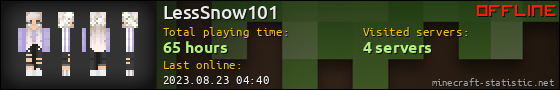LessSnow101 userbar 560x90