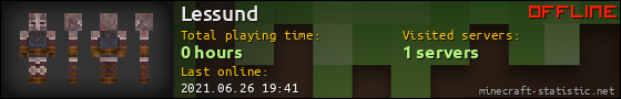 Lessund userbar 560x90