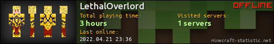 LethalOverlord userbar 560x90