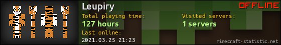 Leupiry userbar 560x90