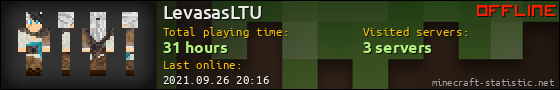 LevasasLTU userbar 560x90