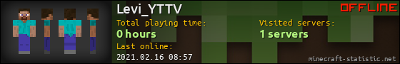 Levi_YTTV userbar 560x90