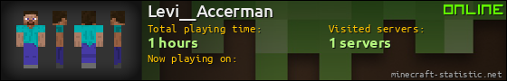 Levi__Accerman userbar 560x90