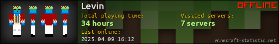 Levin userbar 560x90