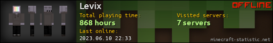 Levix userbar 560x90