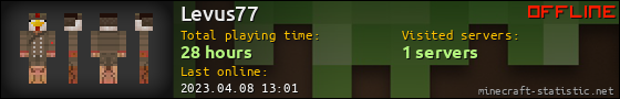 Levus77 userbar 560x90