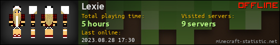 Lexie userbar 560x90