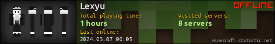 Lexyu userbar 560x90