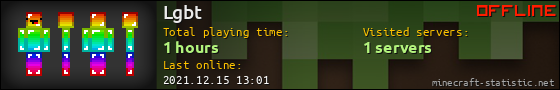 Lgbt userbar 560x90