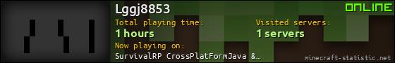 Lggj8853 userbar 560x90