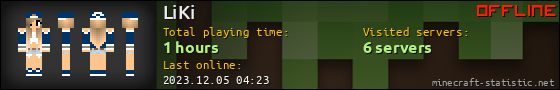 LiKi userbar 560x90