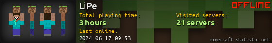 LiPe userbar 560x90