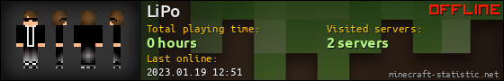 LiPo userbar 560x90