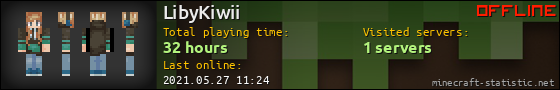 LibyKiwii userbar 560x90