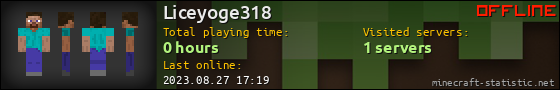 Liceyoge318 userbar 560x90