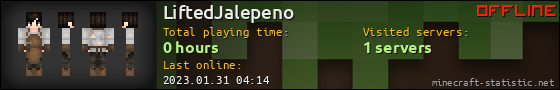 LiftedJalepeno userbar 560x90