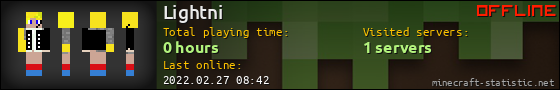 Lightni userbar 560x90