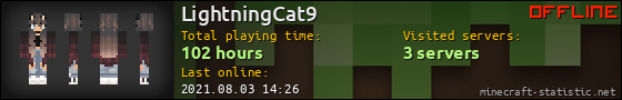 LightningCat9 userbar 560x90