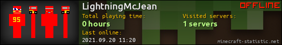 LightningMcJean userbar 560x90