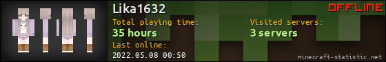 Lika1632 userbar 560x90