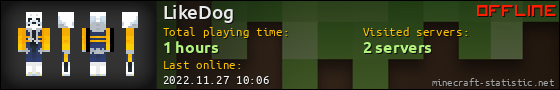 LikeDog userbar 560x90