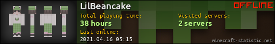 LilBeancake userbar 560x90