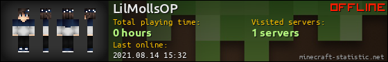 LilMollsOP userbar 560x90