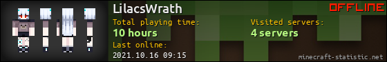LilacsWrath userbar 560x90