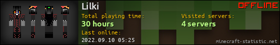 Lilki userbar 560x90