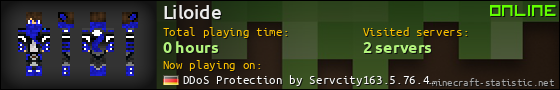 Liloide userbar 560x90