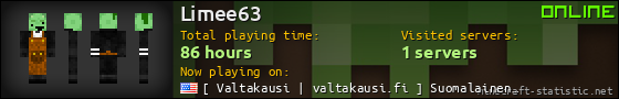 Limee63 userbar 560x90
