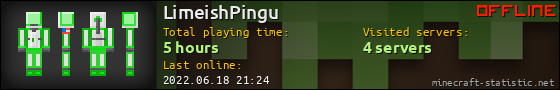 LimeishPingu userbar 560x90