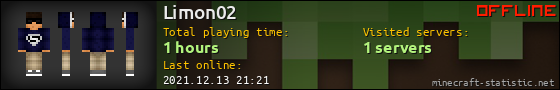 Limon02 userbar 560x90