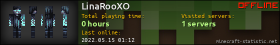 LinaRooXO userbar 560x90