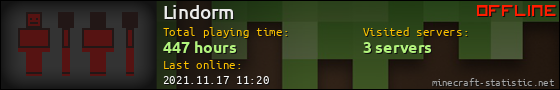 Lindorm userbar 560x90