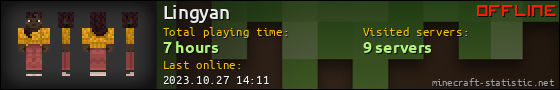 Lingyan userbar 560x90