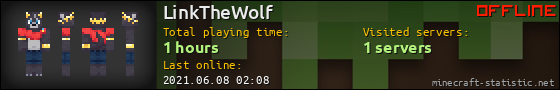 LinkTheWolf userbar 560x90