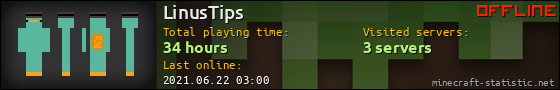 LinusTips userbar 560x90
