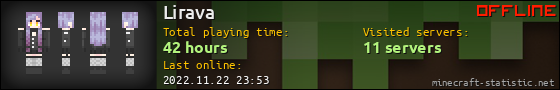 Lirava userbar 560x90