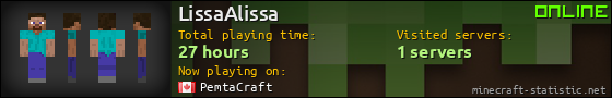 LissaAlissa userbar 560x90