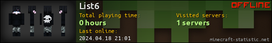 List6 userbar 560x90