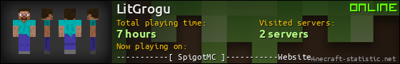 LitGrogu userbar 560x90