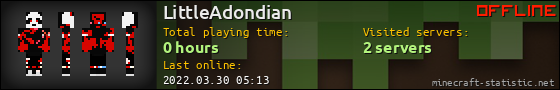 LittleAdondian userbar 560x90