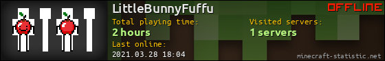 LittleBunnyFuffu userbar 560x90