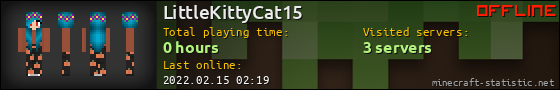 LittleKittyCat15 userbar 560x90